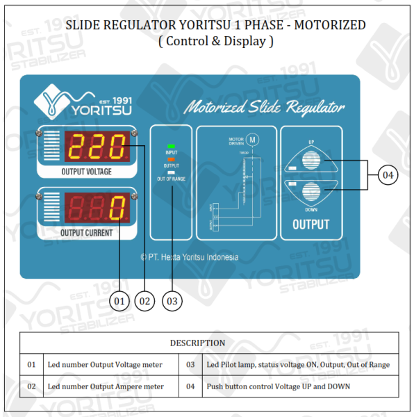 02 Display SR 1 phasa_001