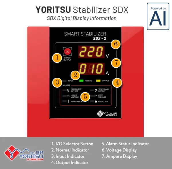 SDX-2_02