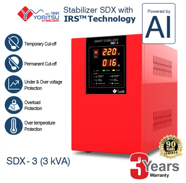SDX-3_03