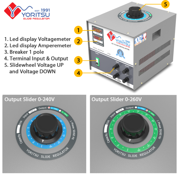 p3_Image-console---1-phasa